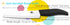 Ceramic Knife 3 4 5 inch + 6 inch Kitchen Knives Serrated Bread White Blade Fruit Chef Knife Vege Cook Tool