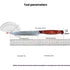 67 Layer Damascus Knife Vg10 Fruit Knife High-grade Universal Knife Western Food Knife Steak Knife Household Knife Paring Knife