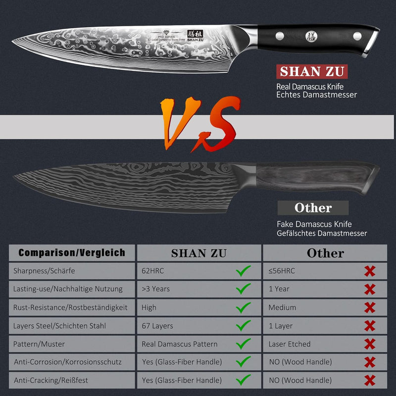 Damascus Chef Knife 8 Inch Japanese Steel 67 Layers Kitchen - Woknives™